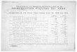 Gilder Lehrman Institute of American History · Fiscal Years ending June 80, (902 and 1903, Total immigration . Percentacye of increase over 1902 of increase over 1901 Percentage