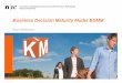 Business Decision Maturity Model BDMM - Hinkelmannknut.hinkelmann.ch/lectures/bpm2013/10_BDMM.pdf · Business Decision Maturity Model BDMM 20. Prof. Dr. Knut Hinkelmann MSc BIS Assessing