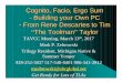 Cognito , Facio , Ergo Sum -Building your Own PC -From ... · PDF file Cognito , Facio , Ergo Sum-Building your Own PC-From Rene Descartes to Tim “The Toolman ” Taylor TAVCC Meeting,