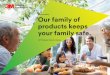 3M Food Safety Our family of products keeps your …...3M Food Safety 3M Molecular Detection System 3 Three steps to reliable results. 1. Set it up Power up the system, launch the