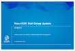 Root KSK Roll Delay UpdateRoot Zone Key Tag Signaling −− TA Update Evidence Percent of Signalers 0 20 40 60 80 100 May Jun Jul Aug Sep Oct KSK − 2017 Published RFC5011 Hold Down