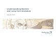 Understanding Markets and Long-Term Investingadvisor.holliswealth.com/.../MFDA/mercerchoma/Mackenzie_2014_g… · Sources: Bloomberg & Mackenzie Investments Based on the S&P/TSX Composite