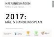 for Røros- og Tynset-regionene 2017 · INNOVASJON NORGES MULIGHETSOMRÅDER Innovasjon Norge streker opp seks framtidige mulighetsområder for norsk næringsliv: • HAVROMMET •
