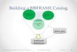 Building a BIBFRAME Catalog - SWIB · Building a BIBFRAME Catalog BIBFRAME database id.loc.gov Nate Trail, NDMSO, Library of Congress 2017 SWIB, Hamburg 11/30/2017 1 nametitles ,