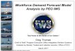 Workforce Demand Forecast Model Analysis by PEO IWSinfo.decisionlens.com/hubfs/2017/Events/2017-03-15... · 3/15/2017  · PEO IWS Overview Programs & Projects Diverse Portfolio of