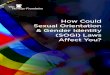 How Could Sexual Orientation & Gender Identity (SOGI) Laws Affect You?thf_media.s3.amazonaws.com/2019/2019_01_0003_SOGIOne-Pager_… · How Could Sexual Orientation and Gender Identity