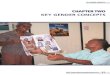 KEY GENDER CONCEPTSgenderlinks.org.za/.../articles/attachments/0344_SADCGMT_PT1_cha… · KEY GENDER CONCEPTS SADC Gender Mainstreaming Resource Kit 23. Exercise 3: Sex and gender