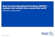 Best Current Operational Practices (BCOP) – updates and results … · 2016-09-03 · BCOP | February 2013 A Solution Idea - BCOP Repositories We believe a neutral and regionally