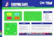 Staying Safe - secure.rugby-league.com Safe U10 - U12.pdf · • 5 Rugby Balls • Sanitizer for cleaning of equipment PLAYERS TO BRING • Water Bottle • Hand Sanitizer • Players