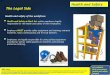 Health and Safety The Legal Side - Highcliffe School · The need for correct protective clothing and safe working practices. Health and Safety KEY WORDS: health and safety, hazard,