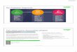 Our Customer Segmentsfiles.wegbox.com/sage/summit2017/files/Product Overview.pdf · your business Get total control over your business and make better, faster decisions with smart,