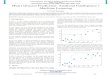 ResearchGate Impact Factor (2018): 0.28 | SJIF (2018): 7.426 H … · Machine Learning Dr Yasin Bouanani Abstract: In this article I will discuss the use ofk-Nearest Neighbors ( NN)