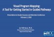 Visual Program Mapping: A Tool for Getting Started …...“If a picture is worth a thousand words, a map is worth a thousand pictures.” Ruth Stiehl and Kathy Telban, The MAPPING