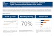 Workplace pension participation and saving trends: 2009 to ... · saving; and increasing the amount of savings, by monitoring trends in workplace pension saving. Main findings Savers,