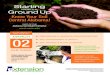 Know Your Soil Central Alabama!...PART OF THE Alabama Soil Health Initiative Starting FROM THE Ground Up Know Your Soil Central Alabama! The Alabama Cooperative Extension System (Alabama