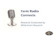 Farm Radio Connects 72nd Convention - NAFB and... · 2015-12-17 · Farm Radio Listenership Wave Comparison Consistently, from season to season, farm radio is a leading source of