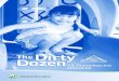 Dirty Dozen Broch r5 · 2014-02-13 · approximately 15 children will die from playground related injuries. As parents and caregivers, we are responsible for providing safer play