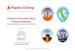 A National Conversation About Energy Job Readiness · A National Conversation About Energy Job Readiness A Strategic Collaborative Between API, DOE, AABE & HIE Presented by José