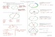 B mAIsmacmathgeometry.weebly.com/uploads/1/9/2/5/... · Circles – Central Angles G.C.A.2 Notes Section 12.3 Name_____ Geometry Page 1 of 2 Arc: an unbroken part of a circle. x Minor