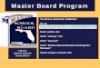 Master Board Program...2016/01/25  · The business of the school board is student learning. • School boards can have a tremendous impact on student achievement in their district