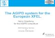 The AGIPD system for the European XFEL. · 2018. 1. 31. · Heinz Graafsma | Page 6 av. Rate: 27kHz XFEL 120Hz LCLS 60Hz SCSS 600ms 99.4 ms 100 ms 100 ms 220 ns FEL process X-ray