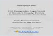 Annual Financial Report for the - Cloudinary · PDF file Crowe Horwath LLP Independent Member Crowe Horwath International . ... (the “Port”) provides an overview of the Port’s