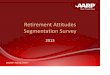 Retirement Attitudes Segmentation Survey€¦ · Segmentation Survey 2013. AARP Research 2 Retirement Attitudes ... AARP collected theadat for this project through an online survey