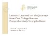 Lessons Learned on the Journey - Character Clearinghouse · Lessons Learned on the Journey: How One College Became Comprehensively Strengths-Based Karen A. Longman, Ph.D. Brandon