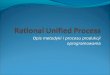 Opis metodyki i procesu produkcji oprogramowaniaelartu.tntu.edu.ua/.../20/Rational_Unified_Process... · Rational Unified Process Rational Unified Process (RUP) – to iteracyjny