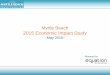 Myrtle Beach 2015 Economic Impact Study€¦ · 2015 Economic Impact Study –May 2016– ... participation . Methodology . 3 Who we talked to: • The Myrtle Beach Area Chamber of