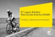 EY Legacy Builders: Race Across America (RAAM) · Page 5 EY Legacy Builders: Race Across America (RAAM) | Creating a highest performing team … and the team behind the team Race