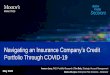 Navigating an Insurance Company’s Credit Portfolio Through … · 2020. 5. 27. · Tools to Navigate COVID-19 May 2020 7 Confidential and proprietary –Not to be distributed without
