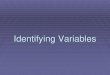Identifying Variables - Weeblykastnerscience.weebly.com/.../3/7/4/5/37457717/identifying_variable… · Identifying Variables . Hypothesis The hypothesis is an educated guess about
