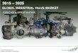 Industrial Valves Market Size, Share, Growth, Trend & Forecast 2025