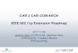 CAR 2 CAR COM/ARCH IEEE 802.11p Extension Roadmap€¦ · CAR 2 CAR white paper – “Enhanced 11p Investigations and Proposal” Design directions: Enhanced channel usage (modulation,