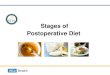 Stages of Postoperative Diet - Los Angeles, CAsurgery.ucla.edu/workfiles/bariatrics/patient-resources/...•Protein shakes / powder should meet the following: 100-200 calories 