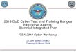 2019 DoD Cyber Test and Training Ranges Executive Agents ... · • DoDD 5101.19E DoD Executive Agents for DoD Cyber Test and Cyber Training Ranges First Biennial Integrated Plan