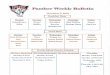 · 2018. 12. 17. · Wednesday3:45-6 Friday 2:30-4 . Happening this week at PHS Saturday, December JH BBB @ Murdock S:OO am Bus leaves @ 6:45 am See attached bracket, Wrestling @
