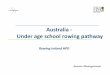 Australia - Under age school rowing pathway · 2018. 11. 16. · sport’s program managers, service providers and specific sponsors. ... TO TRAIN – TRAINING TO TRAIN – TRAINING