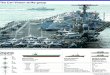 US aircraft carrier USS Carl Vinson can carry more than 60 ...€¦ · 4/13/2017  · The Carl Vinson strike group Source and photo: REUTERS STRAITS TIMES GRAPHICS US aircraft carrier