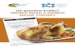 Jak poznáme kvalitu? DRŮBEŽÍ MASO A DRŮBEŽÍ MASNÉ …en.ctpp.cz/data/files/How do we identify the quality_Poultry meat.pdf · VÝZNAM DRŮBEŽÍHO MASA VE VÝŽIVĚ 19 MÝTY
