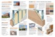 +Class “a” arChiteCtural Finishes - Smith-Midland · SlenderWall 2” thick architectural precast panels are only 30 lbs. per square foot, 66% lighter than traditional precast,