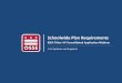 K-12 Systems and Supports - Washington, D.C. · Schoolwide Plan Template 2. Schoolwide Program Planning Team • As your schoolwide planning team meets to plan for the school year,