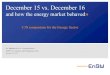 December 15 vs. December 16 - Homepage | Copernicus · December 15 vs. December 16 and how the energy market behaved» C3S symposium for the Energy Sector Dr. Matthias Piot, Dr. Christoph