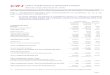 CHINA INTERNATIONAL HOLDINGS LIMITED · CHINA INTERNATIONAL HOLDINGS LIMITED ... 2014 PART I - INFORMATION REQUIRED FOR ANNOUNCEMENTS OF QUARTERLY (Q1, Q2 & Q3), HALF-YEAR AND FULL