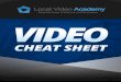 VIDEO CHEAT SHEETlocalvideacademy.s3.amazonaws.com/LVA_Video Cheat... · Creation. Video SEO. And most importantly, Selling Systems. Without selling systems, you will never have a