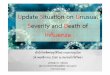 Update Situation on Unusual Severity and Death of Influenza¸žญ. วรยา เหลืองอ่อน.pdf · –ไข้หวัดใหญ่ชนิดb320 ราย