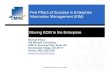 Five Pillars of Success in Enterprise Information ...cm-mitchell.com/PDFs/AIIM_5_Pillars.pdf5 Pillars for success in EIM #5 Plan for the enterprise, but implement as it makes sense