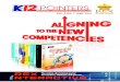 About Rex K to 12 Pointers on Curriculum Changes · 2 About Rex K to 12 Pointers on Curriculum Changes Dear Partners in Education, Greetings of peace! Once again, the Philippine educational