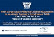 First Large-Scale Platelet Function Evaluation in an Acute ...Udaya S. Tantry, PhD Matthew T. Roe, MD, MHS ... No information on PD effect of 5-mg vs. 10-mg prasugrel doses in ACS